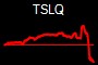 TSLQ